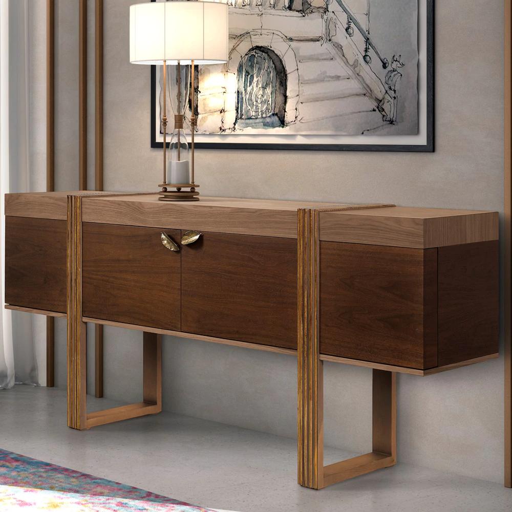 Sideboard Tables